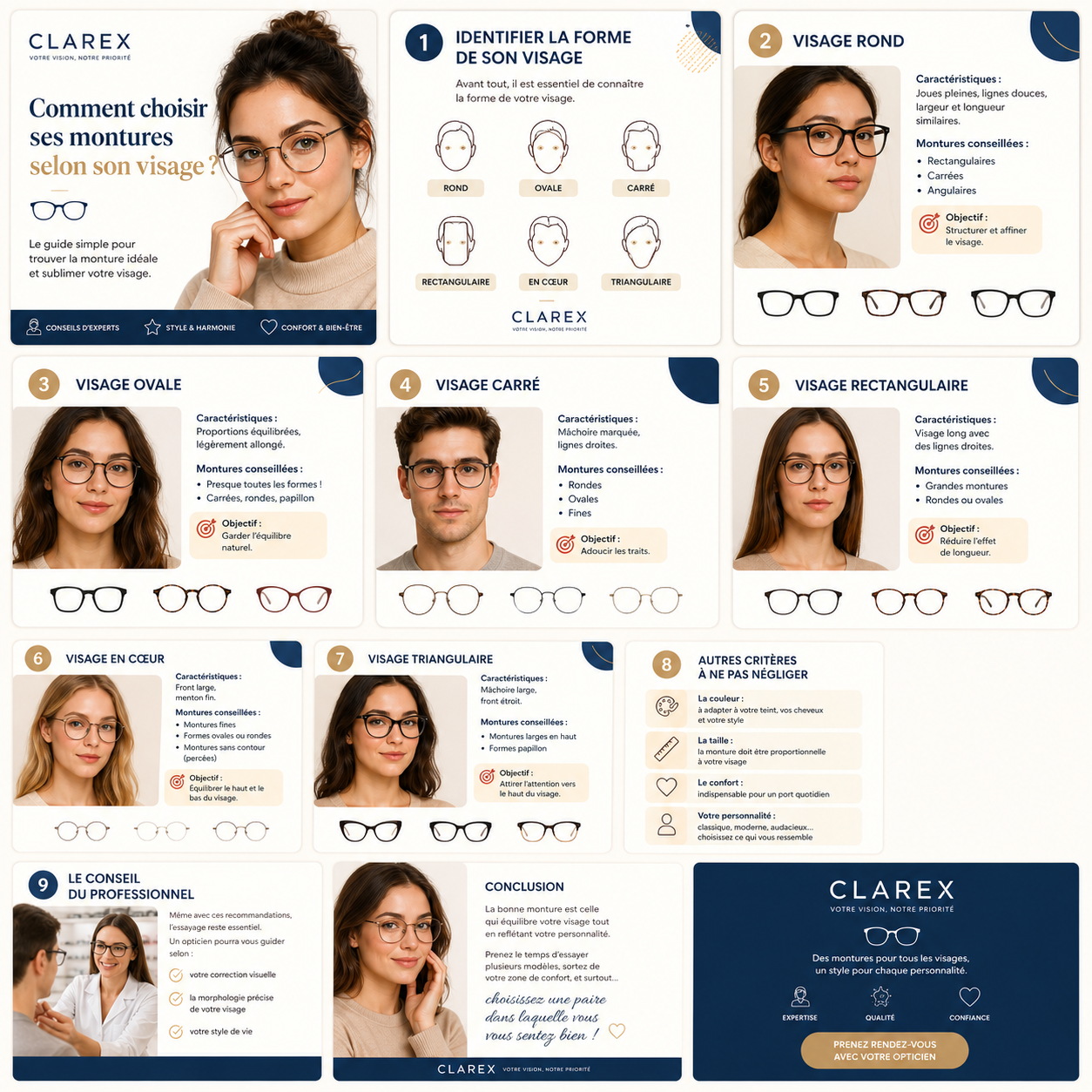 Comment choisir ses montures selon son visage ?